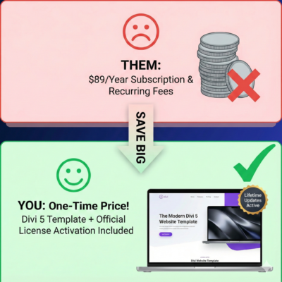 Divi 5 Templates and License Mockup